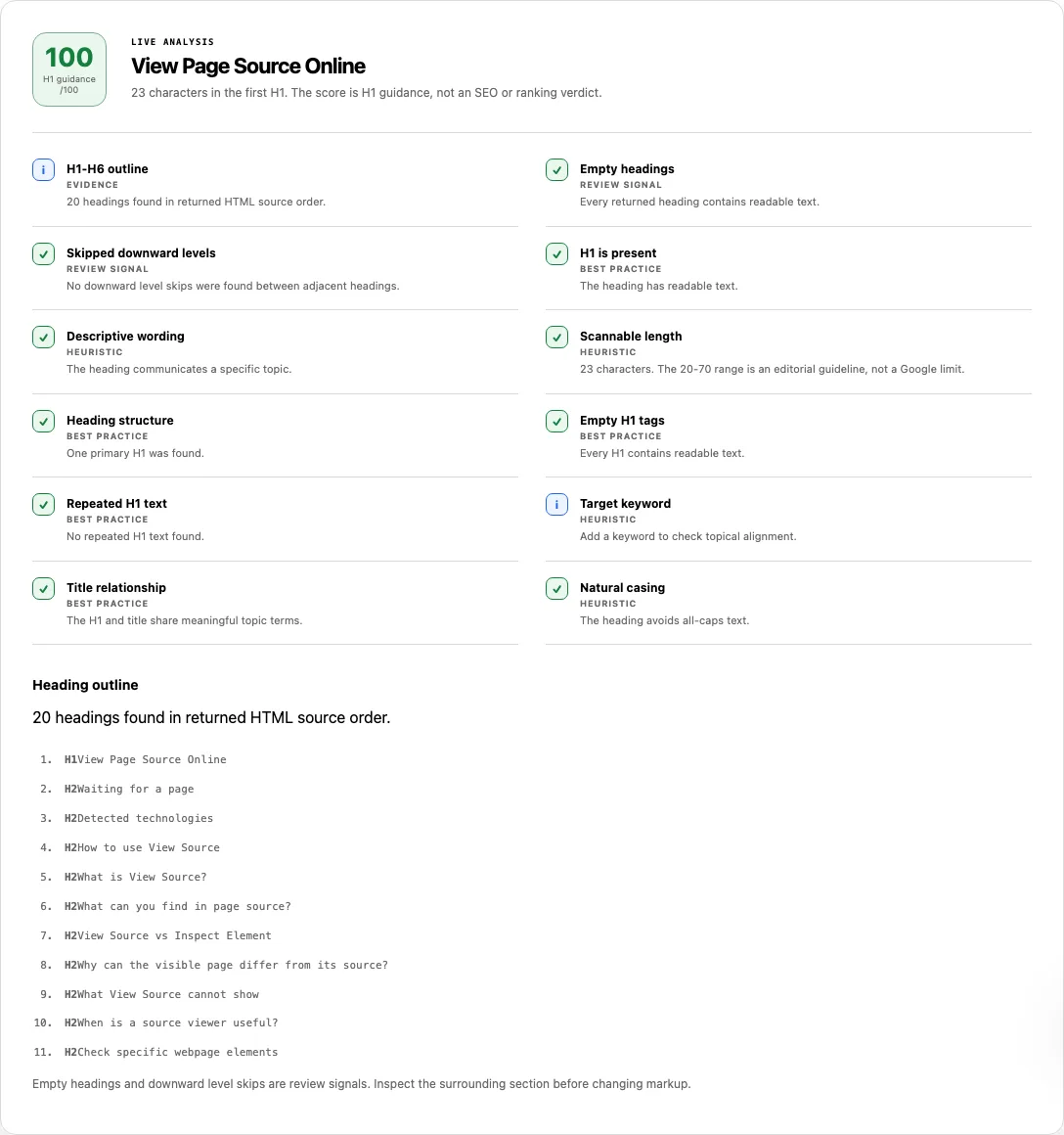 Heading Checker outline for solviewer.site showing the article H1 View Page Source Online plus tool-chrome headings such as Waiting for a page